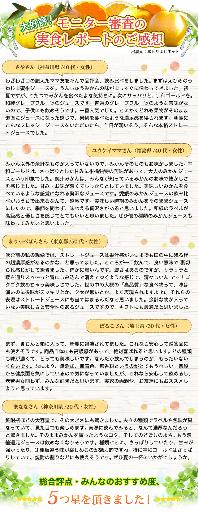 大好評モニター審査の実食レポートのご感想。総合評点・みんなのおすすめ度5つ星を頂きました
